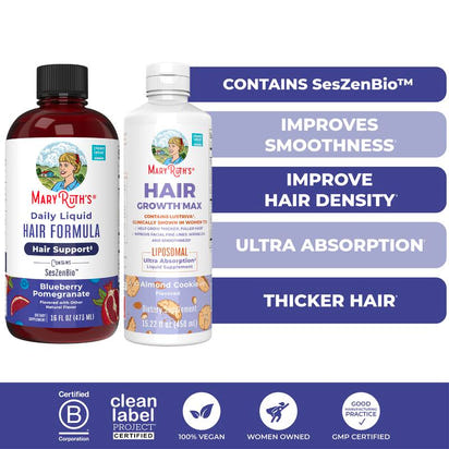 Daily Liquid Hair Formula 16 oz & Hair Growth Max Liposomal 15.22 oz